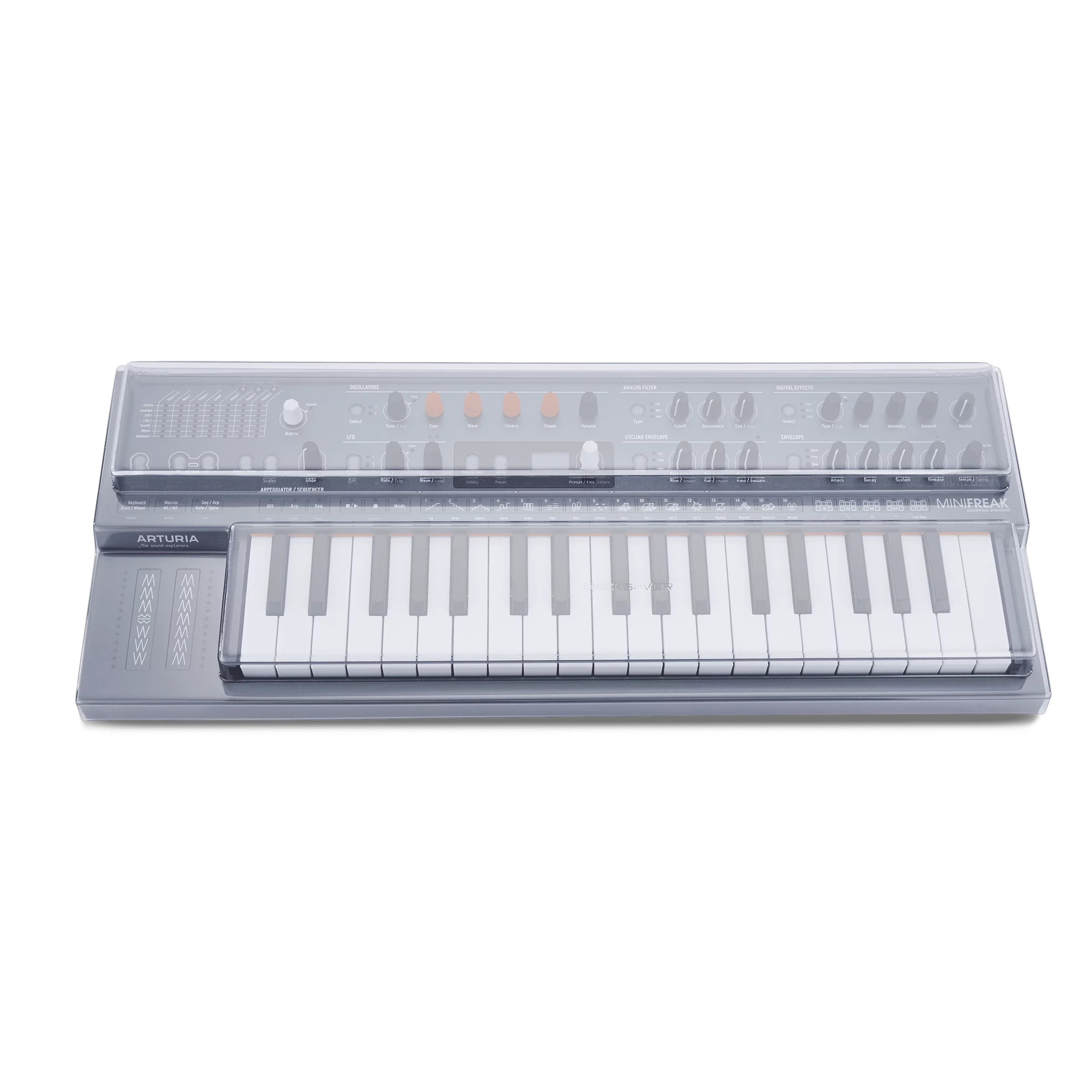 Decksaver Arturia Minifreak Cover по цене 12 150 ₽