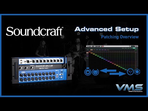 Soundcraft Ui24R | Patching Overview