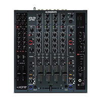 Allen & Heath XONE:92 MK2 по цене 253 450 ₽