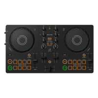 AlphaTheta DDJ-FLX2